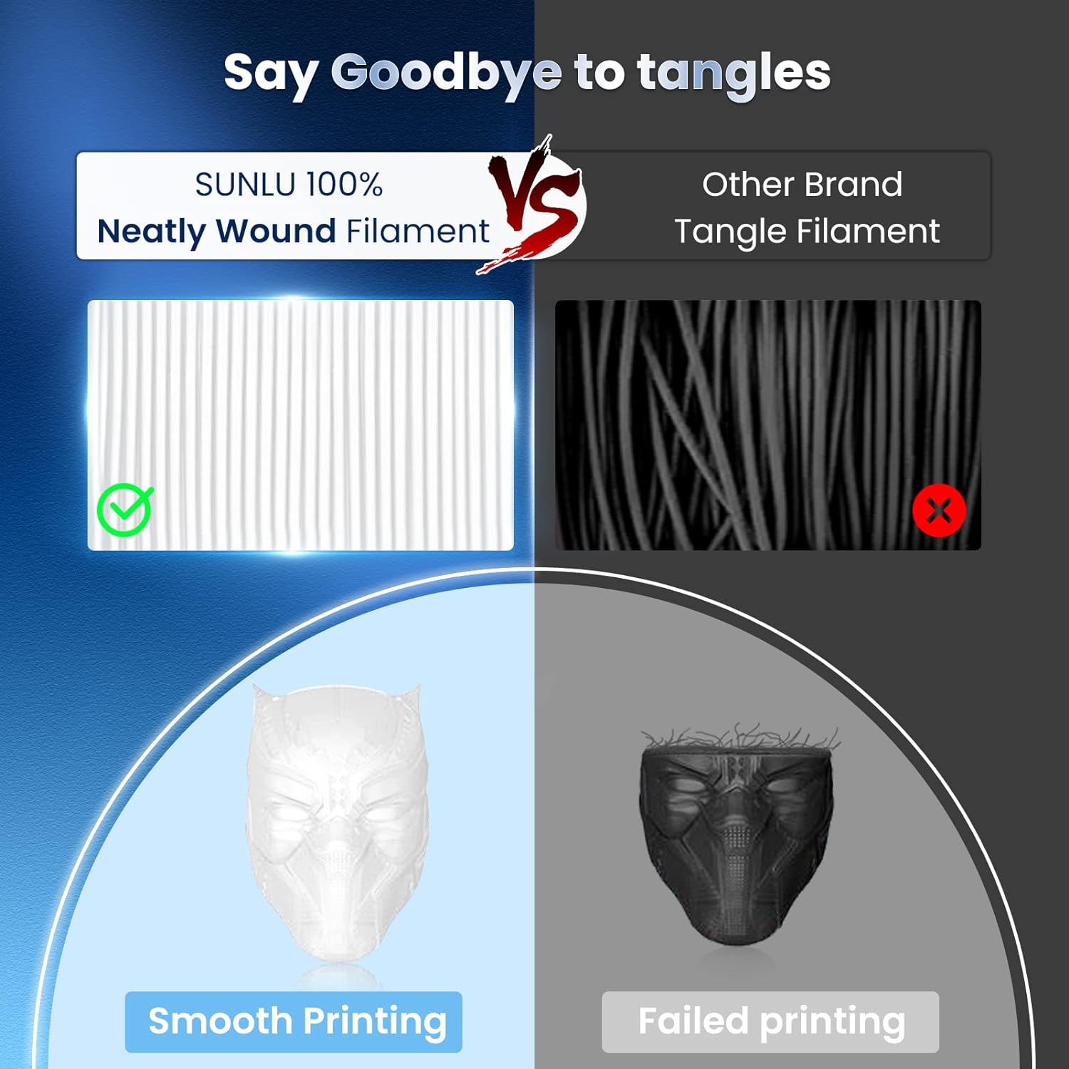 JAYO 3D PETG/PLA/PLA PLUS プリンタ - 3D Printing Nylon のレビューと価格