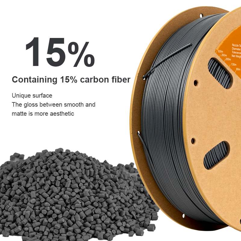 ERYONE ビッグセール 10KG PETGカーボンファイ - 3D Printing Nylon のレビューと価格