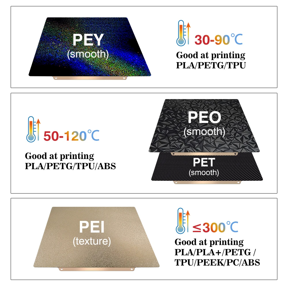 造形板 257x257 スプリング鋼板 PEI H1H PE - 3D Printing Bambu Lab のレビューと価格