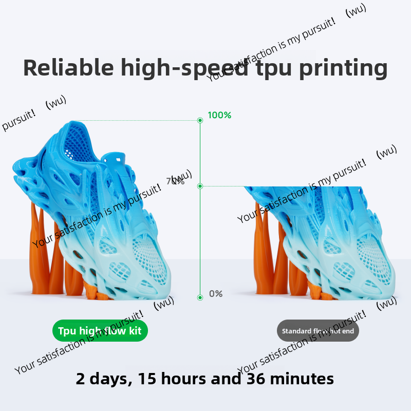 Bambu lab H2D TPUハイフローキットに適してお - 3D Printing Bambu Lab のレビューと価格